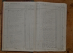 Libro Amministrazione Eletterio Vergari - Montegabbione