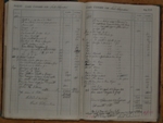 Libro Amministrazione Eletterio Vergari - Montegabbione