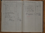 Libro Amministrazione Eletterio Vergari - Montegabbione