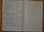 Libro Amministrazione Eletterio Vergari - Montegabbione