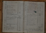 Libro Amministrazione Eletterio Vergari - Montegabbione