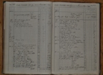 Libro Amministrazione Eletterio Vergari - Montegabbione