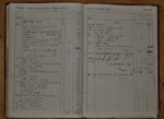 Libro Amministrazione Eletterio Vergari - Montegabbione