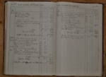 Libro Amministrazione Eletterio Vergari - Montegabbione