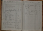 Libro Amministrazione Eletterio Vergari - Montegabbione