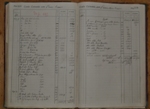 Libro Amministrazione Eletterio Vergari - Montegabbione