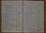 Libro Amministrazione Eletterio Vergari - Montegabbione