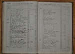 Libro Amministrazione Eletterio Vergari - Montegabbione