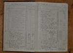 Libro Amministrazione Eletterio Vergari - Montegabbione