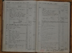 Libro Amministrazione Eletterio Vergari - Montegabbione