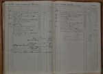 Libro Amministrazione Eletterio Vergari - Montegabbione