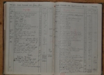 Libro Amministrazione Eletterio Vergari - Montegabbione