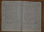 Libro Amministrazione Eletterio Vergari - Montegabbione