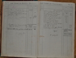 Libro Amministrazione Eletterio Vergari - Montegabbione
