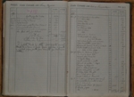 Libro Amministrazione Eletterio Vergari - Montegabbione