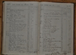 Libro Amministrazione Eletterio Vergari - Montegabbione