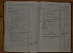 Libro Amministrazione Eletterio Vergari - Montegabbione