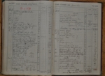 Libro Amministrazione Eletterio Vergari - Montegabbione
