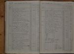 Libro Amministrazione Eletterio Vergari - Montegabbione