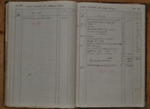 Libro Amministrazione Eletterio Vergari - Montegabbione