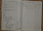 Libro Amministrazione Eletterio Vergari - Montegabbione