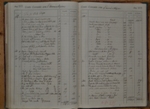 Libro Amministrazione Eletterio Vergari - Montegabbione