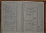 Libro Amministrazione Eletterio Vergari - Montegabbione