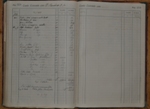 Libro Amministrazione Eletterio Vergari - Montegabbione
