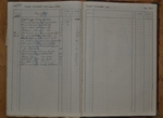 Libro Amministrazione Eletterio Vergari - Montegabbione