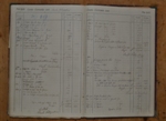 Libro Amministrazione Eletterio Vergari - Montegabbione