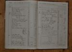 Libro Amministrazione Eletterio Vergari - Montegabbione