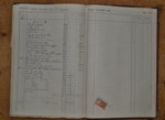 Libro Amministrazione Eletterio Vergari - Montegabbione