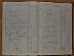 Libro Amministrazione Eletterio Vergari - Montegabbione