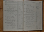 Libro Amministrazione Eletterio Vergari - Montegabbione