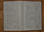 Libro Amministrazione Eletterio Vergari - Montegabbione