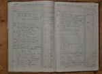 Libro Amministrazione Eletterio Vergari - Montegabbione