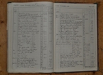 Libro Amministrazione Eletterio Vergari - Montegabbione