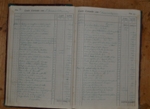 Libro Amministrazione Eletterio Vergari - Montegabbione