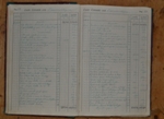 Libro Amministrazione Eletterio Vergari - Montegabbione