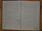 Libro Amministrazione Eletterio Vergari - Montegabbione