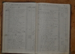 Libro Amministrazione Eletterio Vergari - Montegabbione