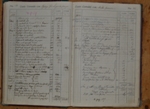 Libro Amministrazione Eletterio Vergari - Montegabbione