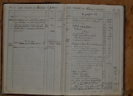 Libro Amministrazione Eletterio Vergari - Montegabbione