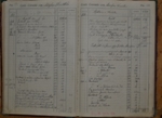Libro Amministrazione Eletterio Vergari - Montegabbione