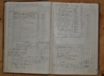 Libro Amministrazione Eletterio Vergari - Montegabbione