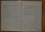 Libro Amministrazione Eletterio Vergari - Montegabbione