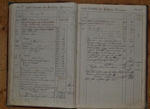 Libro Amministrazione Eletterio Vergari - Montegabbione