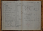 Libro Amministrazione Eletterio Vergari - Montegabbione