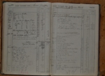 Libro Amministrazione Eletterio Vergari - Montegabbione