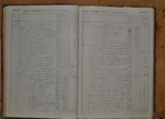 Libro Amministrazione Eletterio Vergari - Montegabbione
